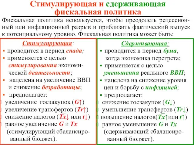 Фискальная политика используется, чтобы преодолеть рецессион-ный или инфляционный разрыв и