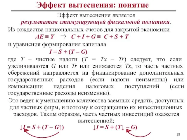 Эффект вытеснения: понятие Эффект вытеснения является результатом стимулирующей фискальной политики.