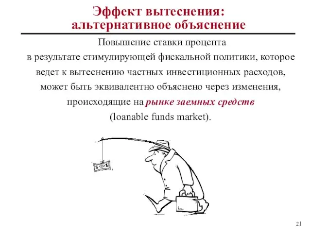 Эффект вытеснения: альтернативное объяснение Повышение ставки процента в результате стимулирующей