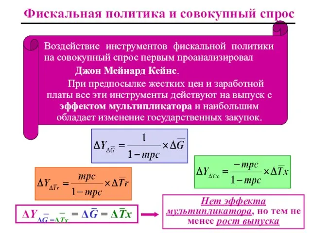 Нет эффекта мультипликатора, но тем не менее рост выпуска Фискальная