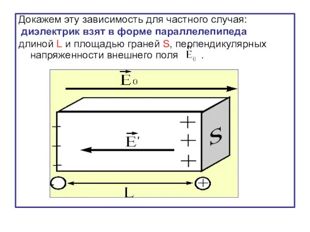 Докажем эту зависимость для частного случая: диэлектрик взят в форме