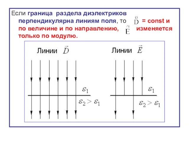 Если граница раздела диэлектриков перпендикулярна линиям поля, то = const