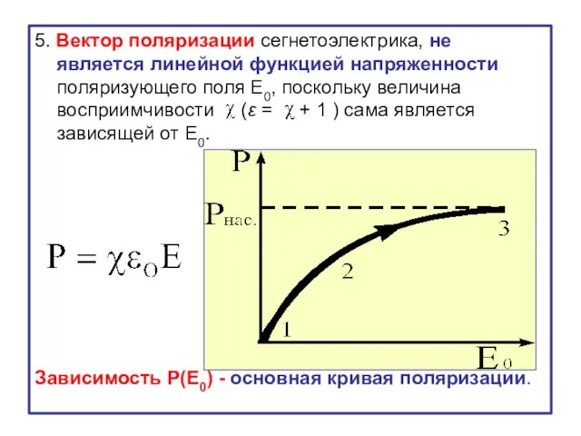 5. Вектор поляризации сегнетоэлектрика, не является линейной функцией напряженности поляризующего