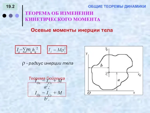 19.2 ТЕОРЕМА ОБ ИЗМЕНЕНИИ КИНЕТИЧЕСКОГО МОМЕНТА ОБЩИЕ ТЕОРЕМЫ ДИНАМИКИ Осевые