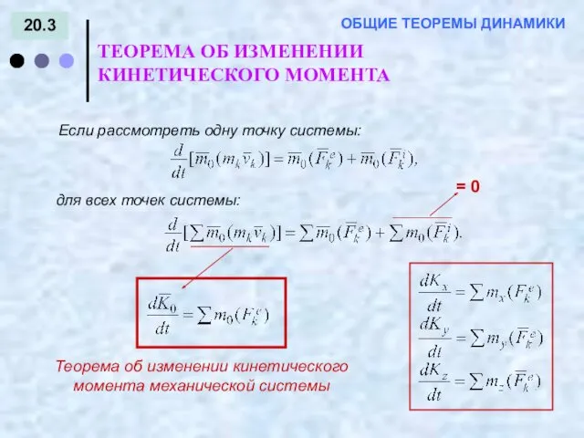 20.3 ТЕОРЕМА ОБ ИЗМЕНЕНИИ КИНЕТИЧЕСКОГО МОМЕНТА ОБЩИЕ ТЕОРЕМЫ ДИНАМИКИ Теорема