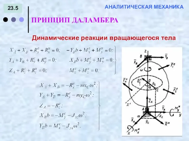 23.5 ПРИНЦИП ДАЛАМБЕРА АНАЛИТИЧЕСКАЯ МЕХАНИКА Динамические реакции вращающегося тела