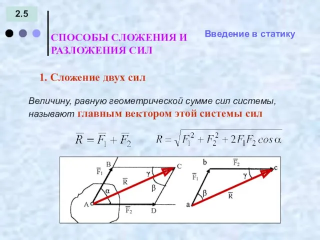 Введение в статику 2.5 СПОСОБЫ СЛОЖЕНИЯ И РАЗЛОЖЕНИЯ СИЛ =