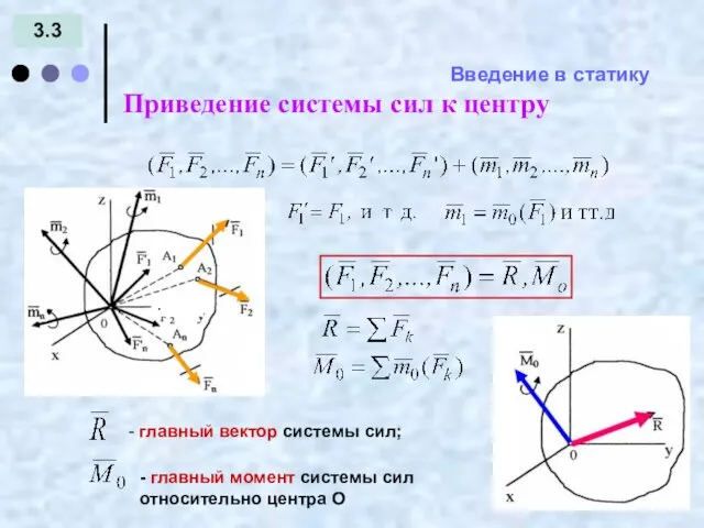 Введение в статику 3.3 Приведение системы сил к центру = - .