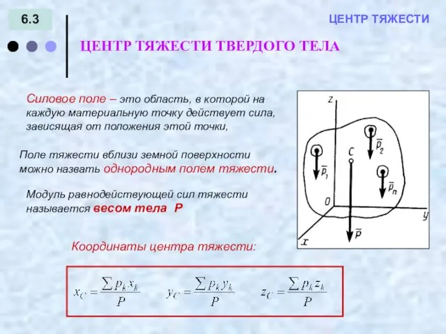 6.3 ЦЕНТР ТЯЖЕСТИ ТВЕРДОГО ТЕЛА = - ЦЕНТР ТЯЖЕСТИ Силовое