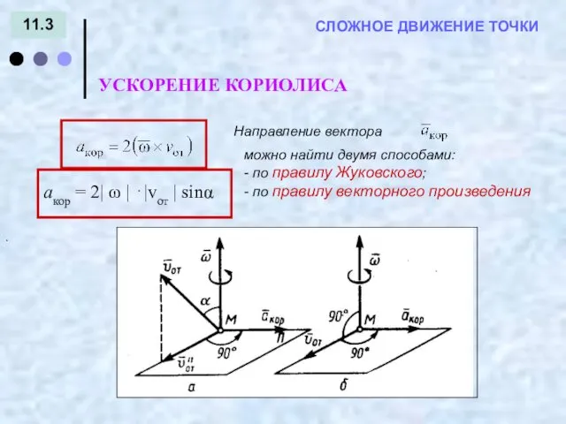 11.3 = - УСКОРЕНИЕ КОРИОЛИСА СЛОЖНОЕ ДВИЖЕНИЕ ТОЧКИ . aкор