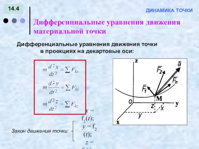 14.4 Дифференциальные уравнения движения материальной точки Дифференциальные уравнения движения точки