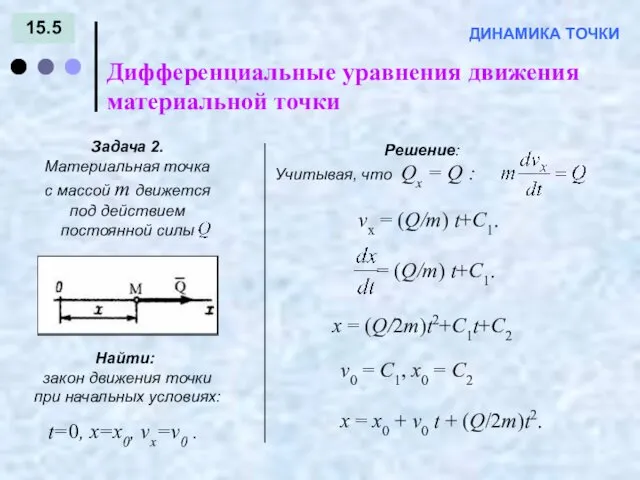 15.5 Дифференциальные уравнения движения материальной точки ДИНАМИКА ТОЧКИ Найти: закон