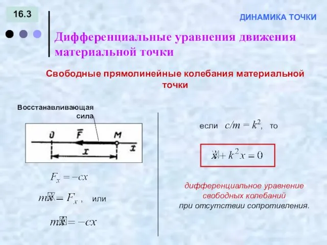 16.3 Дифференциальные уравнения движения материальной точки ДИНАМИКА ТОЧКИ Свободные прямолинейные