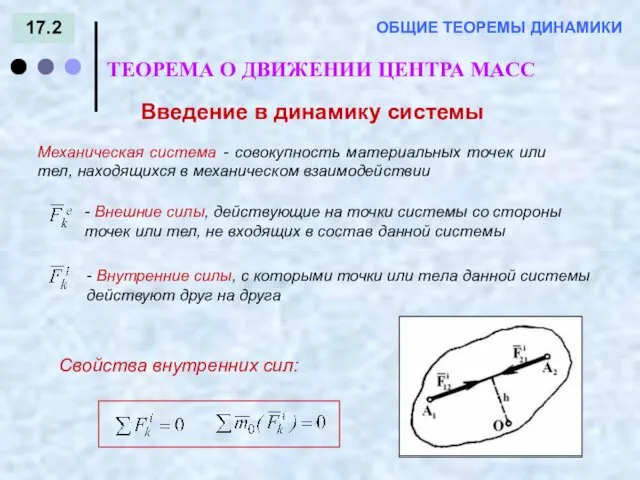 17.2 ТЕОРЕМА О ДВИЖЕНИИ ЦЕНТРА МАСС ОБЩИЕ ТЕОРЕМЫ ДИНАМИКИ Введение