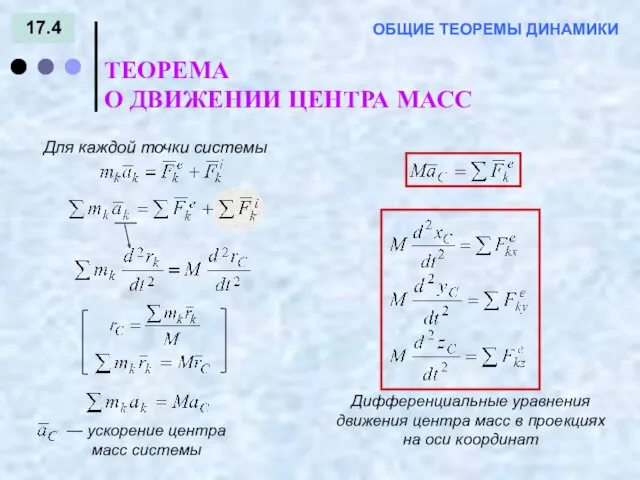 17.4 ТЕОРЕМА О ДВИЖЕНИИ ЦЕНТРА МАСС ОБЩИЕ ТЕОРЕМЫ ДИНАМИКИ Дифференциальные