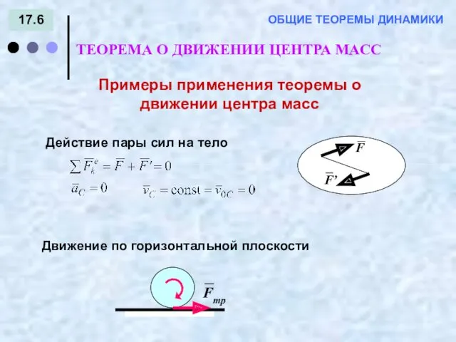 17.6 ТЕОРЕМА О ДВИЖЕНИИ ЦЕНТРА МАСС ОБЩИЕ ТЕОРЕМЫ ДИНАМИКИ Примеры