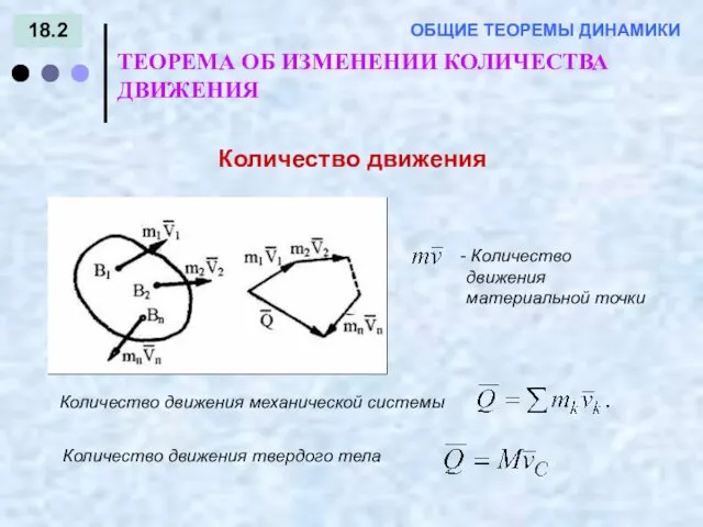 18.2 ТЕОРЕМА ОБ ИЗМЕНЕНИИ КОЛИЧЕСТВА ДВИЖЕНИЯ ОБЩИЕ ТЕОРЕМЫ ДИНАМИКИ Количество