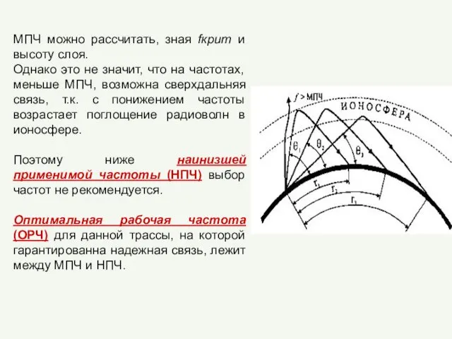 МПЧ можно рассчитать, зная fкрит и высоту слоя. Однако это