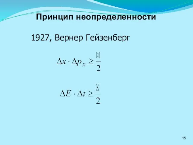 Принцип неопределенности 1927, Вернер Гейзенберг