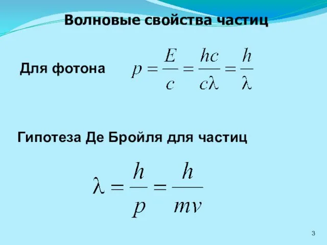 Для фотона Гипотеза Де Бройля для частиц Волновые свойства частиц