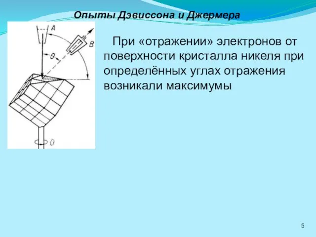 Опыты Дэвиссона и Джермера При «отражении» электронов от поверхности кристалла