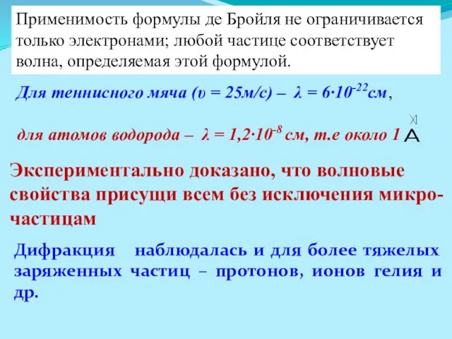 Применимость формулы де Бройля не ограничивается только электронами; любой частице