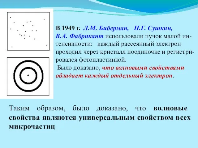 В 1949 г. Л.М. Биберман, Н.Г. Сушкин, В.А. Фабрикант использовали