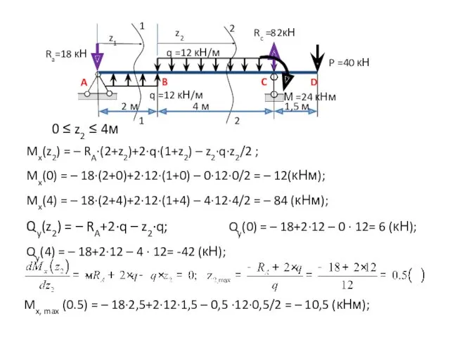 1 z2 q =12 кН/м q =12 кН/м P =40