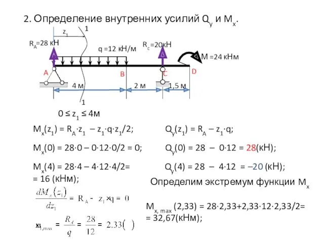 1 z1 1 0 ≤ z1 ≤ 4м Mx(z1) =