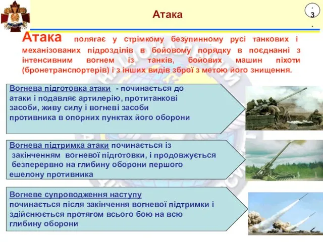 1.3. Атака Атака полягає у стрімкому безупинному русі танкових і