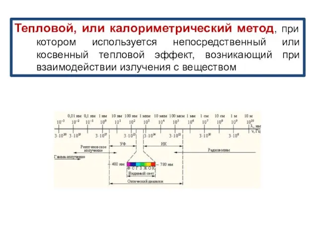 Тепловой, или калориметрический метод, при котором используется непосредственный или косвенный