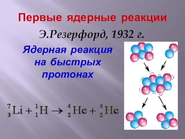 Первые ядерные реакции Э.Резерфорд, 1932 г. Ядерная реакция на быстрых протонах