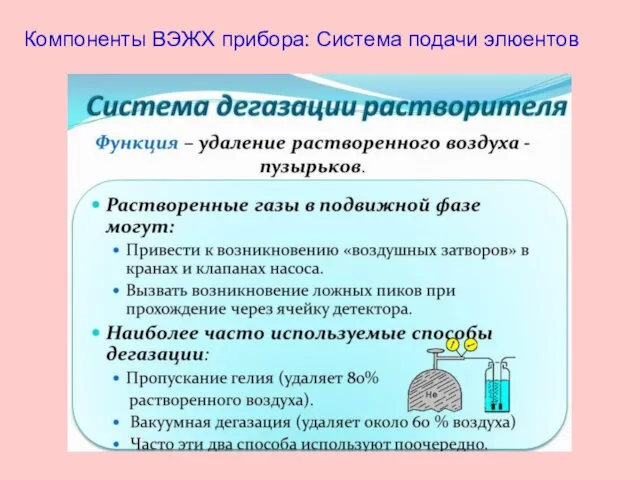 Компоненты ВЭЖХ прибора: Система подачи элюентов