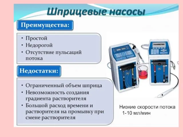 Низкие скорости потока 1-10 мл/мин