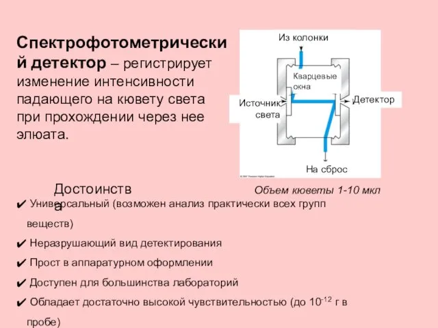 Достоинства Универсальный (возможен анализ практически всех групп веществ) Неразрушающий вид