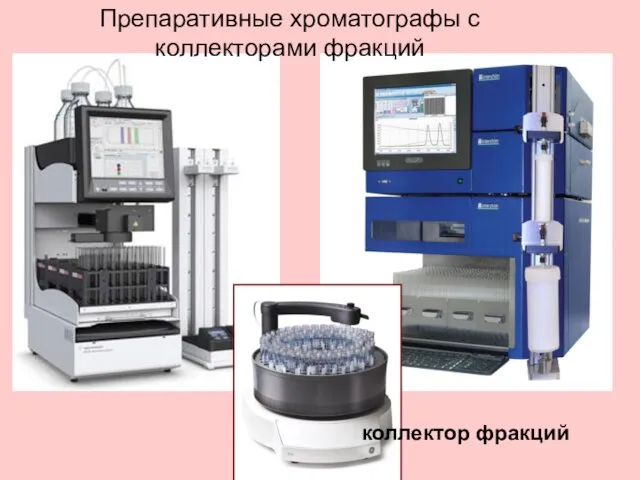 Препаративные хроматографы с коллекторами фракций коллектор фракций