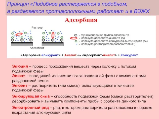 Принцип «Подобное растворяется в подобном; а разделяется противоположным» работает и