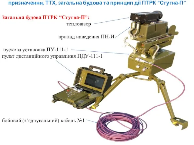 Загальна будова ПТРК “Стугна-П”: тепловізор прилад наведення ПН-И пускова установка