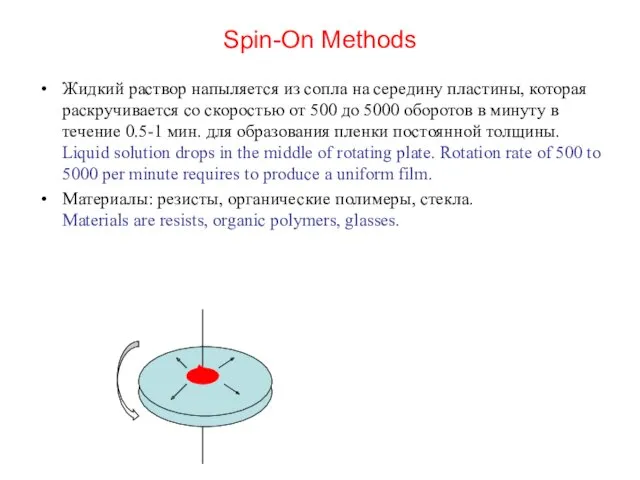 Spin-On Methods Жидкий раствор напыляется из сопла на середину пластины,