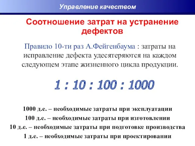 1 : 10 : 100 : 1000 Правило 10-ти раз