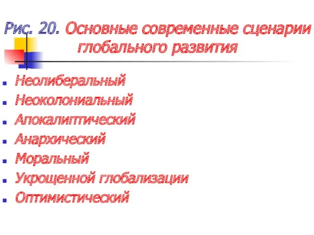 Рис. 20. Основные современные сценарии глобального развития Неолиберальный Неоколониальный Апокалиптический Анархический Моральный Укрощенной глобализации Оптимистический