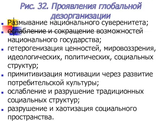 Рис. 32. Проявления глобальной дезорганизации Размывание национального суверенитета; ослабление и