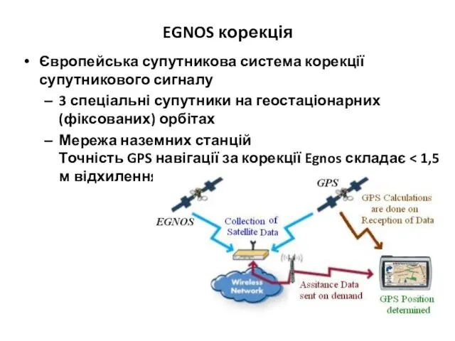EGNOS корекція Європейська супутникова система корекції супутникового сигналу 3 спеціальні