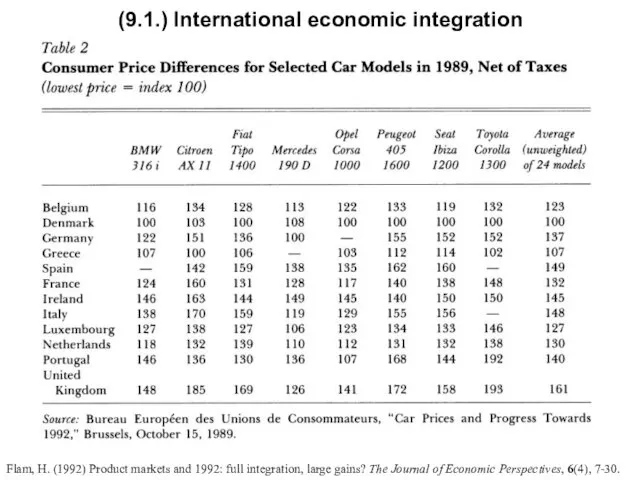 Flam, H. (1992) Product markets and 1992: full integration, large