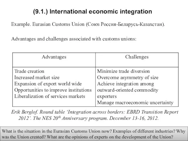 (9.1.) International economic integration Example. Eurasian Customs Union (Союз Россия-Беларусь-Казахстан).