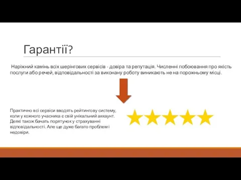 Гарантії? Наріжний камінь всіх шерінгових сервісів - довіра та репутація.