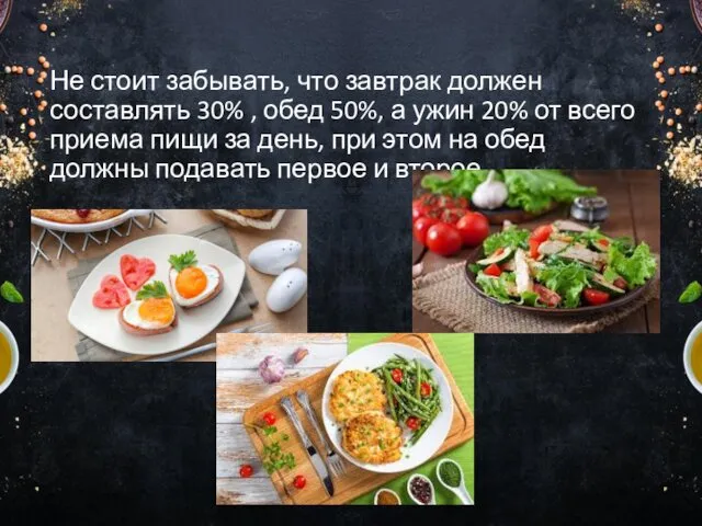 Не стоит забывать, что завтрак должен составлять 30% , обед