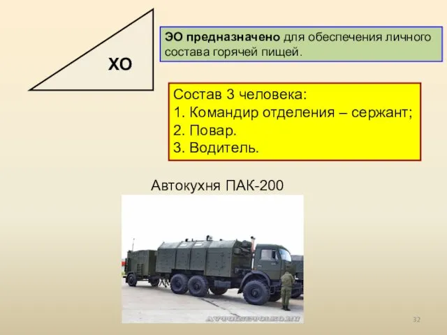 ЭО предназначено для обеспечения личного состава горячей пищей. Состав 3