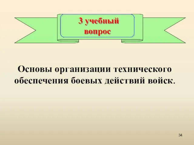 3 учебный вопрос Основы организации технического обеспечения боевых действий войск.