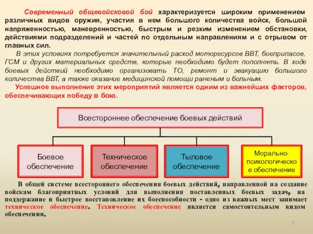 Современный общевойсковой бой характеризуется широким применением различных видов оружия, участия